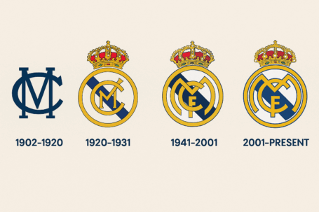 Collage showing four versions of the Real Madrid logo from 1902 to the present, including the original MCF monogram, the 1920 royal crown addition, the 1941 redesign, and the modern 2001 version.