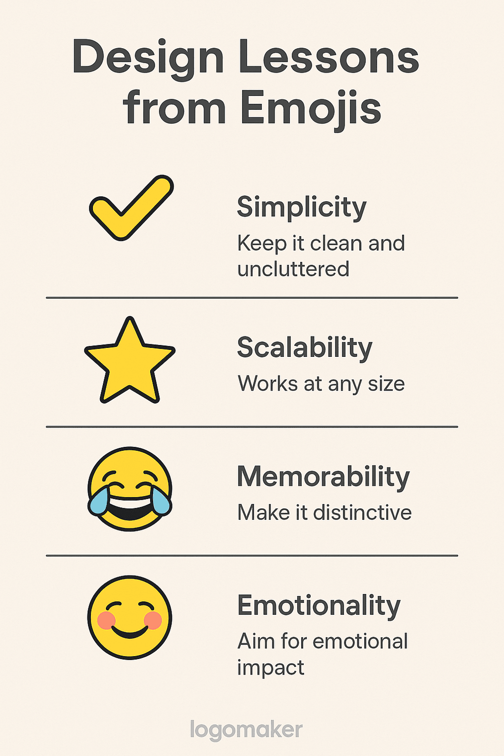 Infographic summarizing key design lessons from emojis, including simplicity, scalability, emotional impact, cultural relevance, and inspiration for logo makers and AI logo generators.