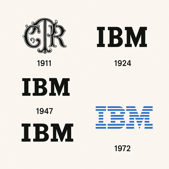 A digital collage showing the evolution of the IBM logo from 1888 to 2025, transitioning from ornate serif scripts to the iconic horizontal striped monogram.