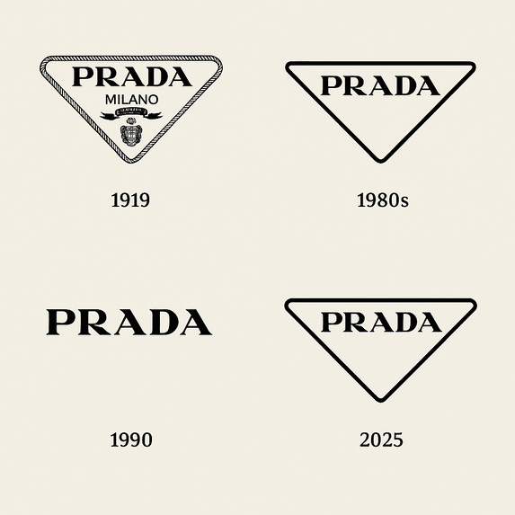 A digital collage showcasing the evolution of the Prada logo over the years, featuring four distinct designs from its ornate 1913 origin to the sleek modern triangle emblem, arranged horizontally on a neutral background.