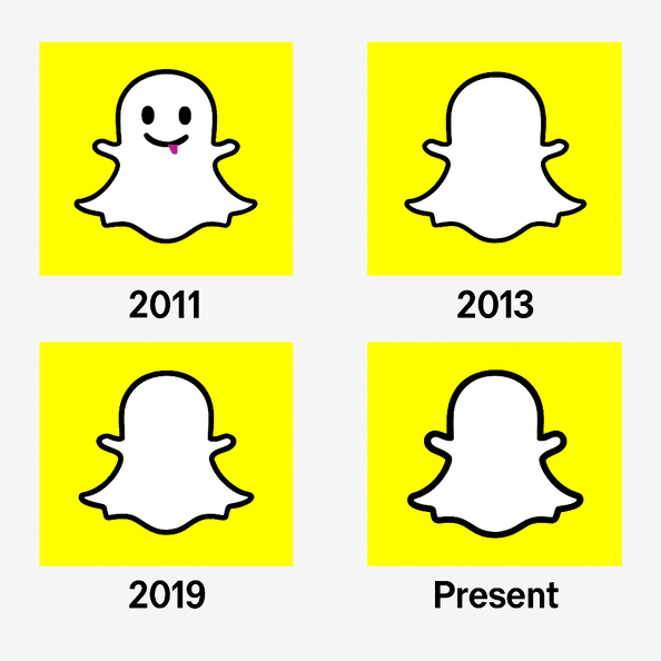 A 2x2 grid displays the evolution of the Snapchat logo from 2011 to present, each with a yellow background and ghost design showing changes in outline thickness and facial features.