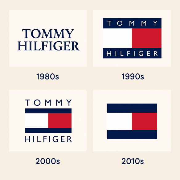 A 2x2 collage titled “Tommy Hilfiger Logo Evolution,” showing four versions of the Tommy Hilfiger logo across decades—1980s, 1990s, 2000s, and 2010s—each featuring subtle changes in layout, typography, and emphasis on the iconic red, white, and navy color blocks.